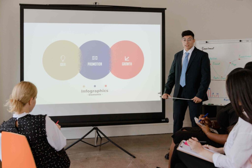 startup pitch meeting investors, Insider Today